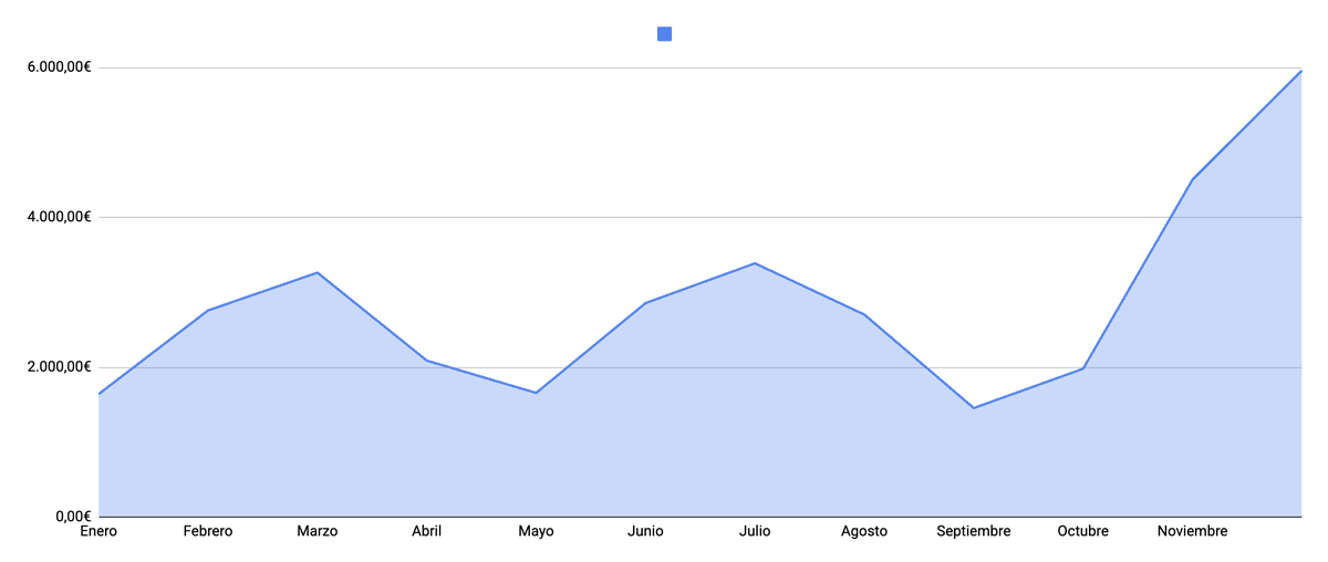 José Pascual tweet media