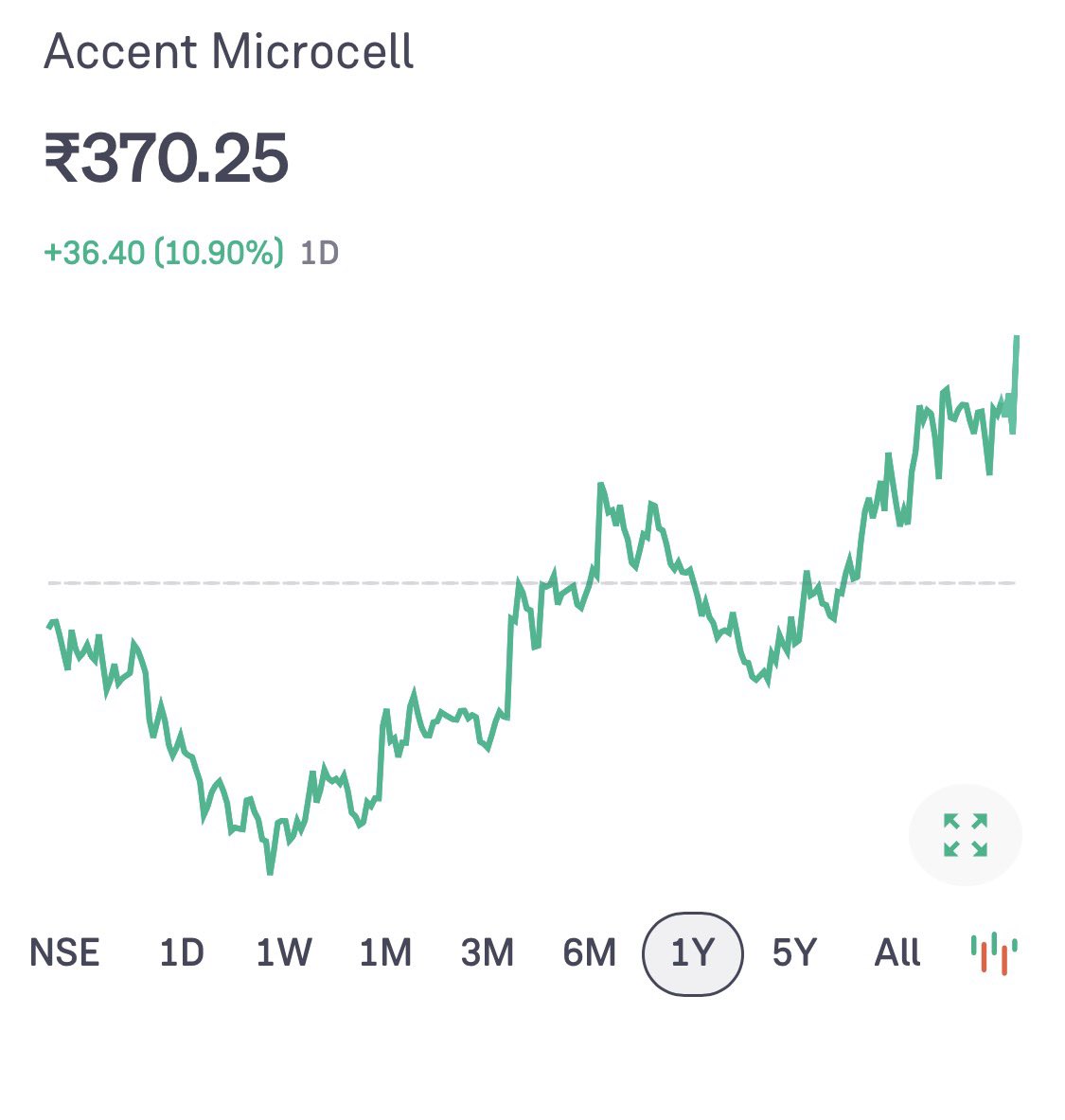 TreasureHunt tweet media