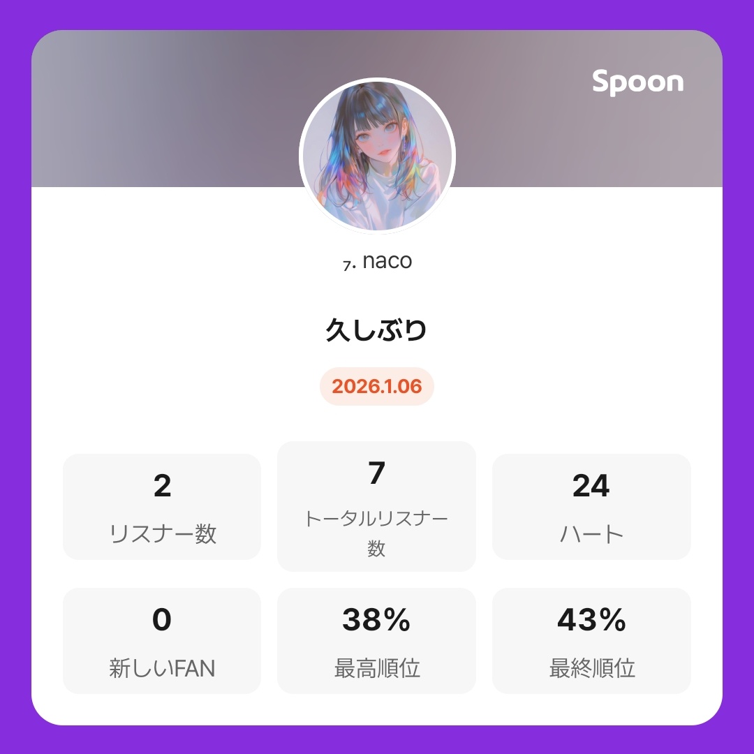 kou_spnn's tweet photo. 久しぶりありがとう https://t.co/wHIqTMweNX