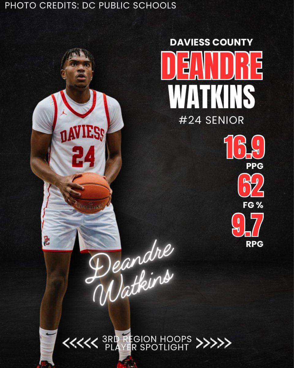 3rd Region Hoops tweet media