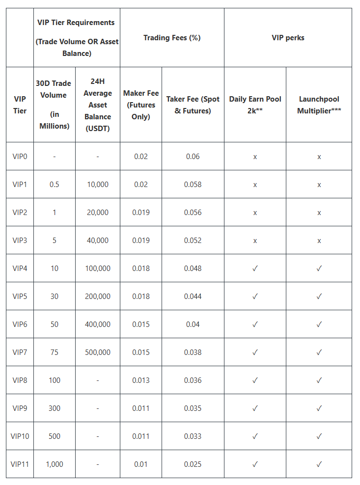 Hyojin Cho l MemeMax⚡️ tweet media