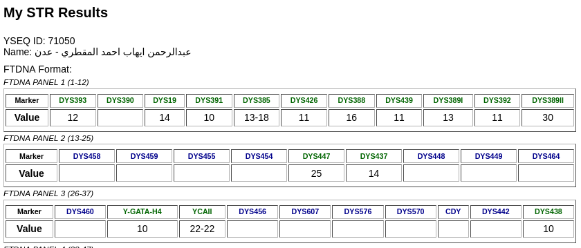 جينات اليمن Yemen's genes tweet media