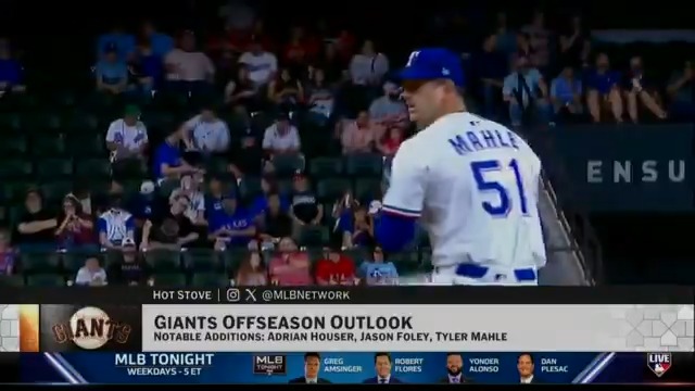 “I think the Giants set themselves up for a bigger offseason than we're seeing... it feels like the heavy lifting was done in the previous 18 months.”
@Joelsherman1 analyzes San Francisco's offseason outlook on #MLBNHotStove ⬇️