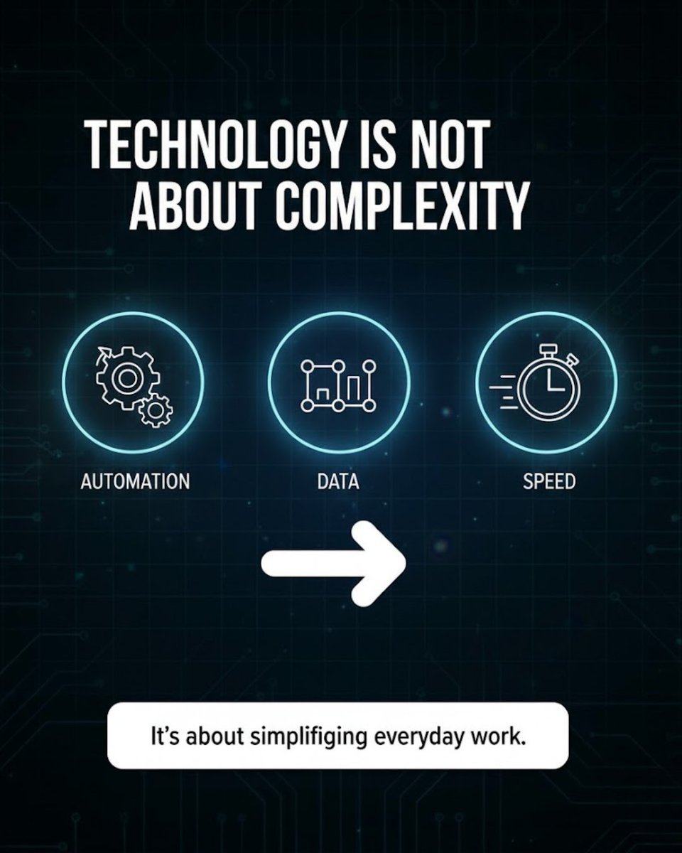 Kevtech Software Solutions tweet media