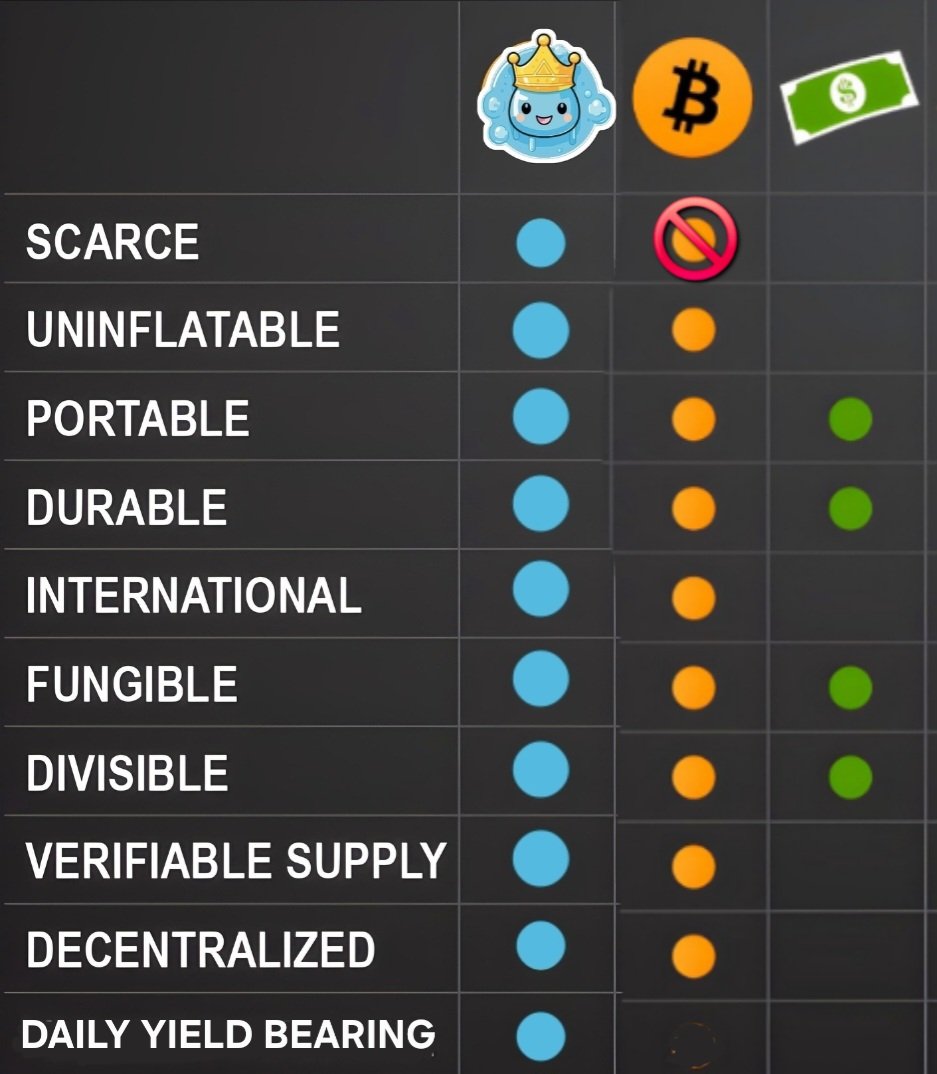 <a href="/angrycryptoshow/">Angry Crypto Show</a> <a href="/Stocktwits/">Stocktwits</a> <a href="/CryptotwitsHQ/">Cryptotwits</a> Hopefully this will make you less angry, lol! RAINCOIN.XYZ <a href="/GetRainCoin/">Rain Coin</a>