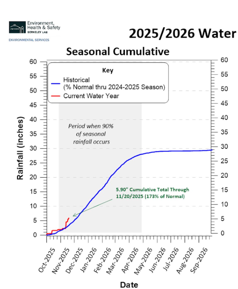 Adriana Porter Felt tweet media