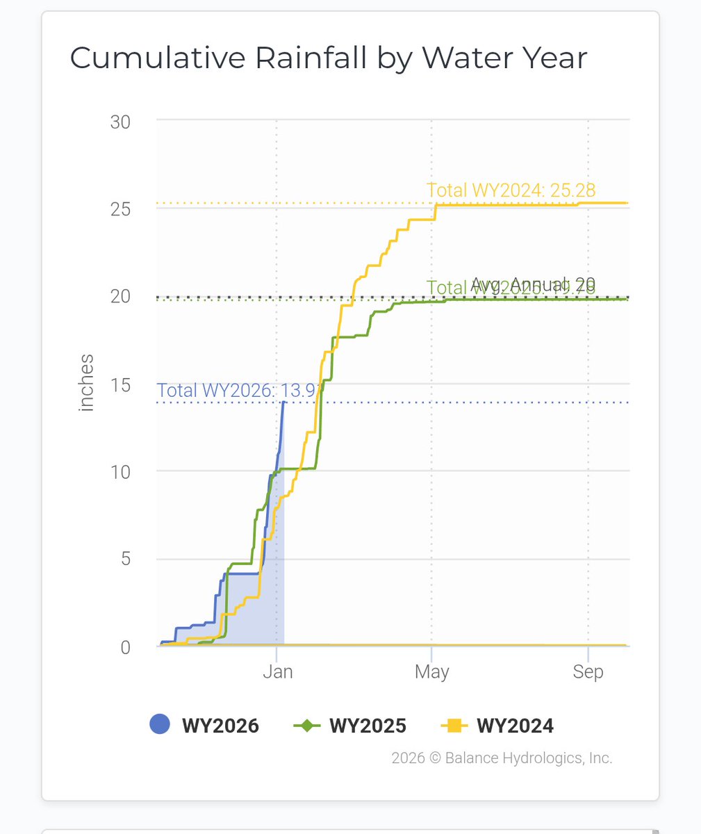 Adriana Porter Felt tweet media
