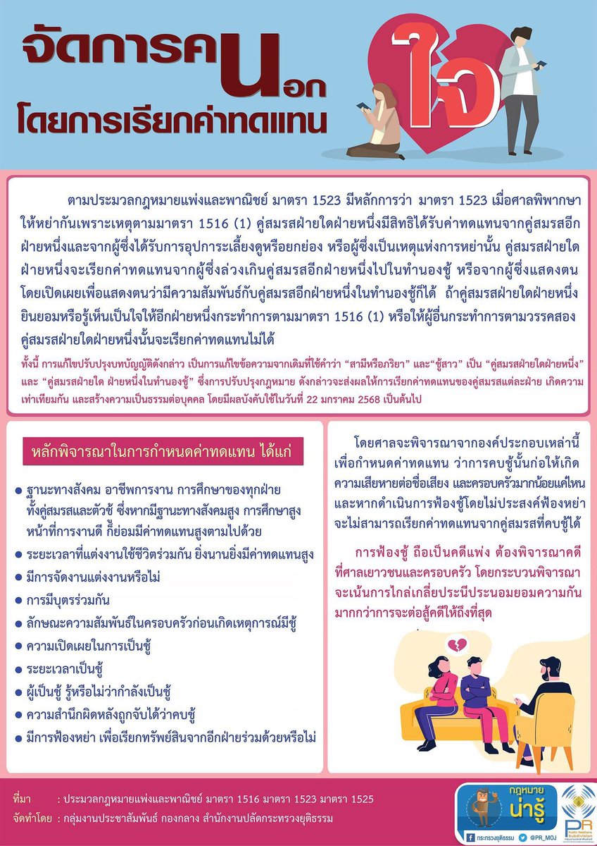 กระทรวงยุติธรรม tweet media