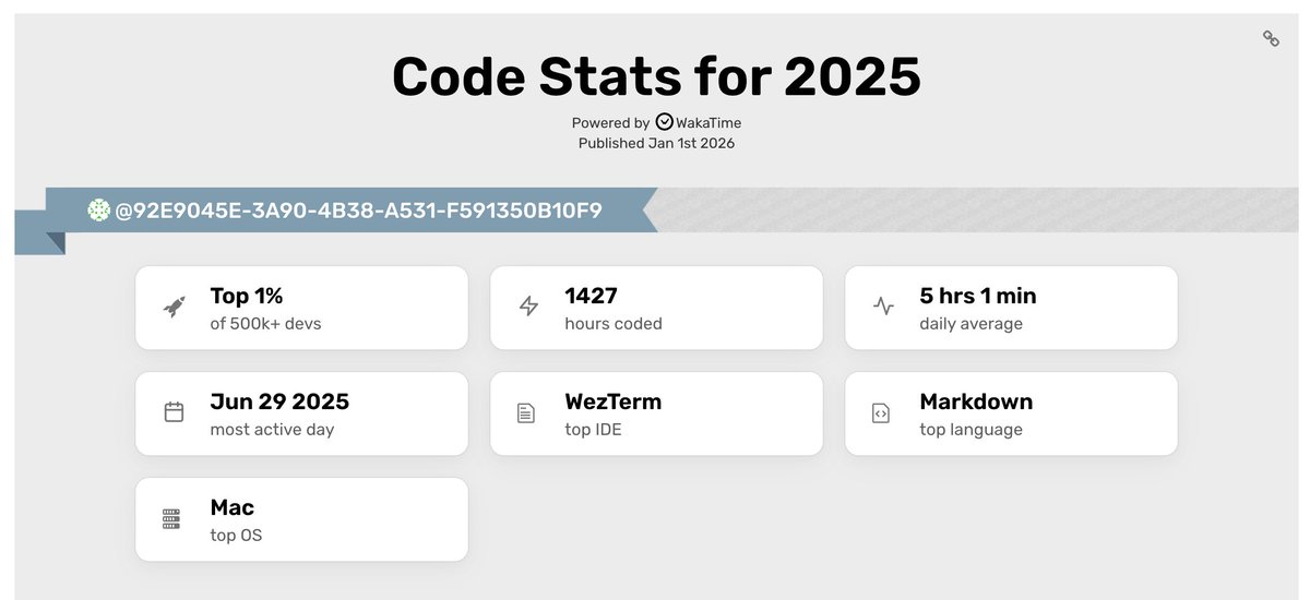 Karan Lokchandani tweet media