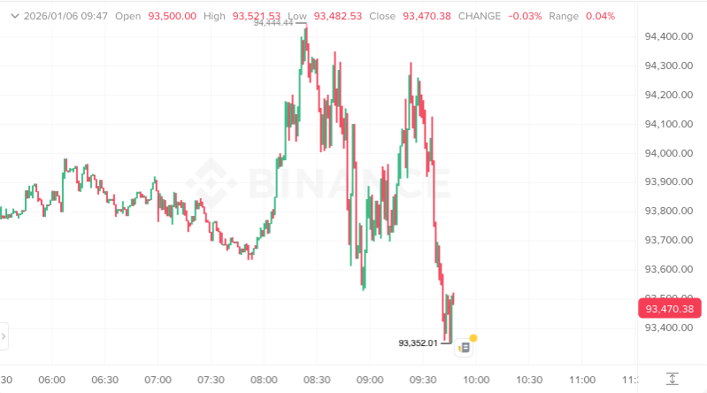 Satoshi Flipper tweet media