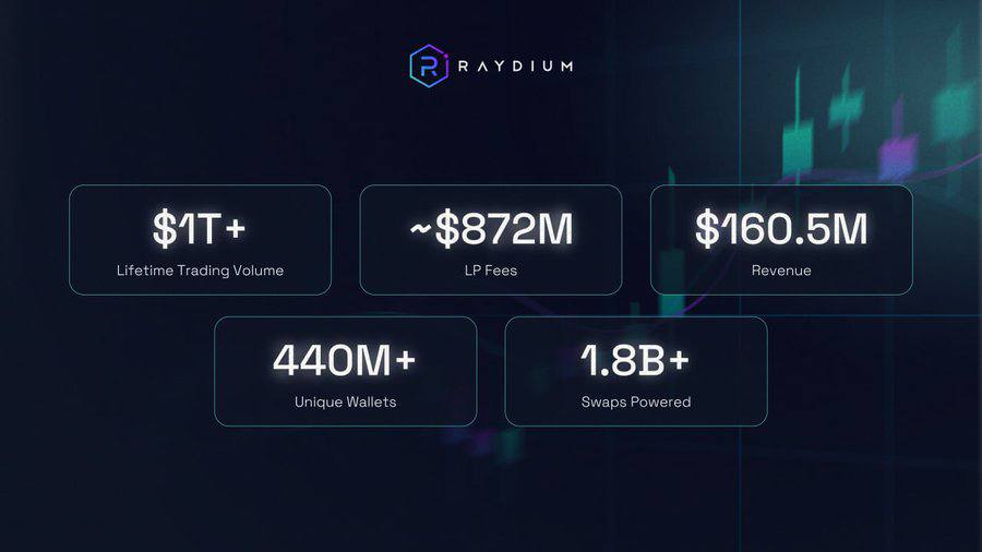 Ben Ungvari tweet media