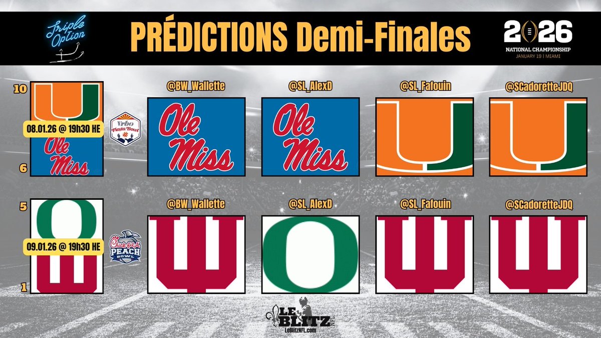 Le Blitz NFL tweet media