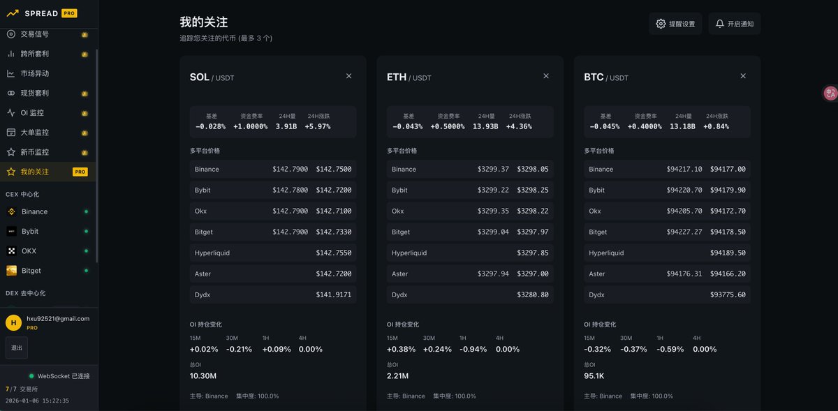 0x 哆啦A梦 tweet media