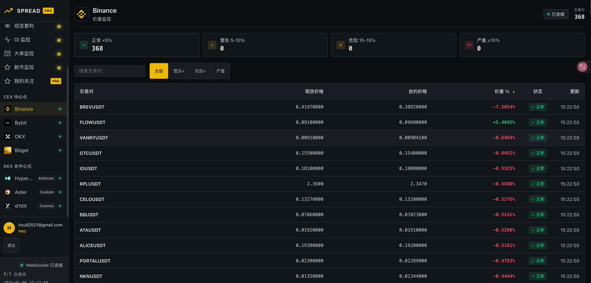 0x 哆啦A梦 tweet media