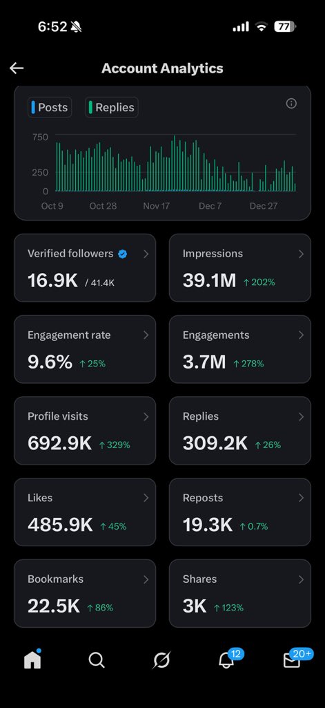 Uzi tweet media