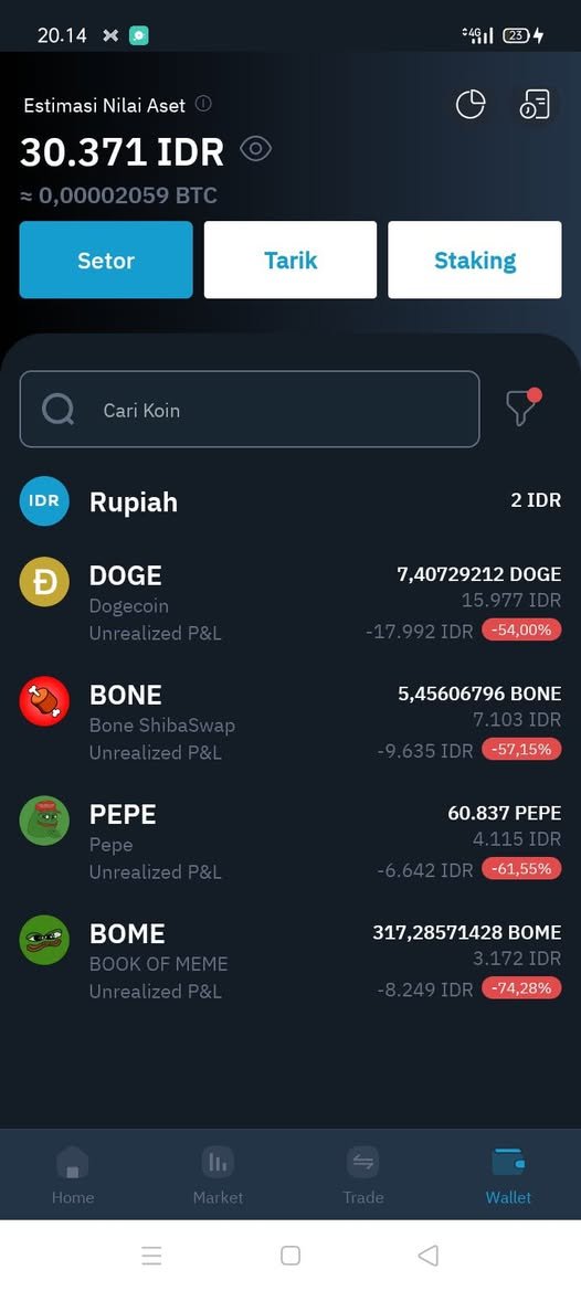 Keluh Kesah Pemain Cryptocurrency 2.0 tweet media