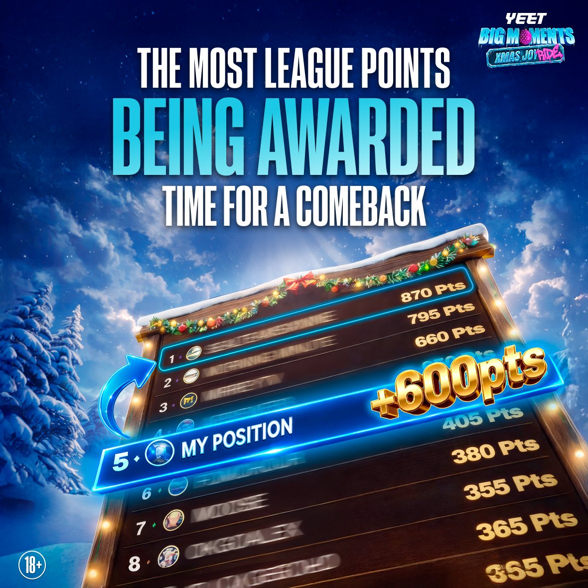 FINAL WEEK. BOOSTED LEAGUE POINTS. IT'S ANYONE'S GAME THIS WEEK!

Main League Points are boosted, meaning one big push can flip the entire leaderboard.

Sitting 5th? Finish strong and you could end 1st!

Are you in a low rank? This could be your comeback arc.

Full throttle.
