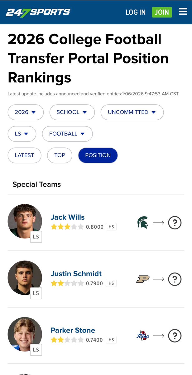 Jack Wills 5⭐️ tweet media