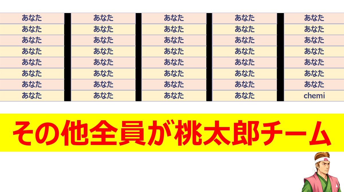 sabaika3's tweet photo. https://t.co/PudsFnRGmK
【新企画のご案内】1月9日～16日までのネコチャン（三麻）は ウラ卓 ネコチャンSPweek企画「The Grand Prix Ultimate Smash Momotaro's」を開催します(*´ω｀*)
#ネコチャン　#SPweek https://t.co/RTycNyw8Px