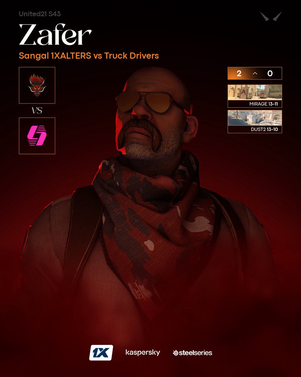 Bu yılki namağlup serimiz devam ediyor