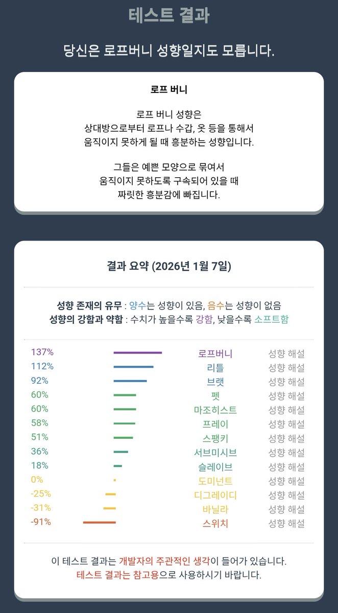 어떤 사람이 이거 테스트 다시 해보라길래