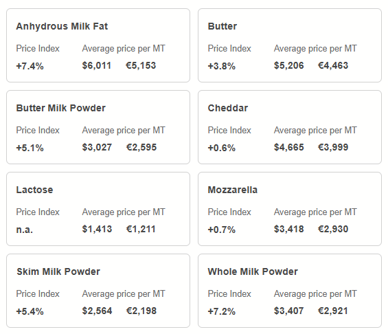 Ronald K. OBrien II tweet media