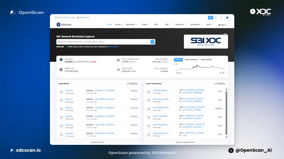 OpenScan AI tweet media