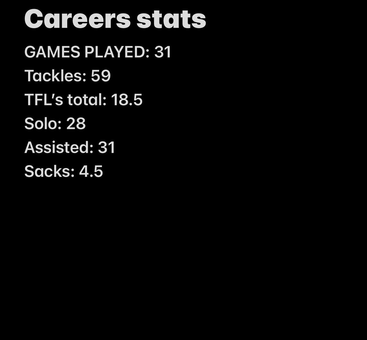 I would like to thank St.thomas University for helping me and guiding me to being the person I am today. Helped me grow as a leader to others as well as an individual.  With that being said I am now entered into the transfer portal!  DMS are open!