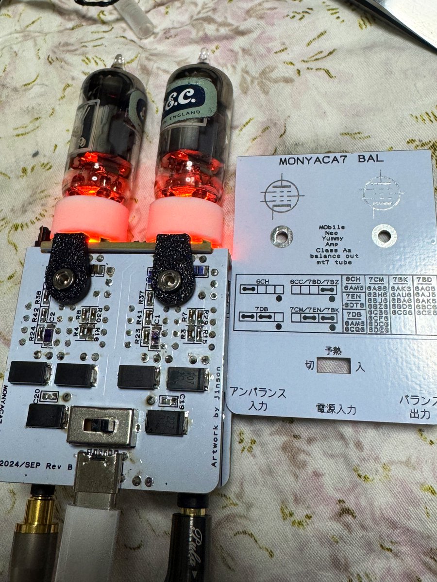 もん様オーダー品！製作中 Jinson (@chinjinson) / Posts / X