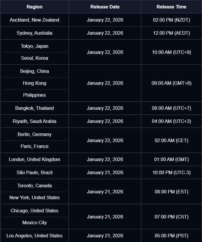 PlusMinusKettle's tweet image. Endfield release date, specific time
