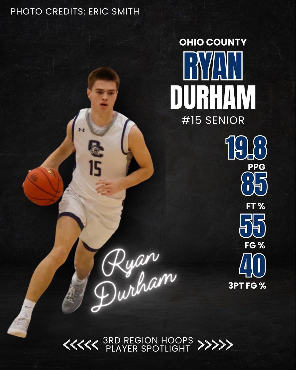 3rd Region Hoops tweet media