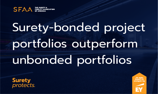 Surety & Fidelity Association of America tweet media