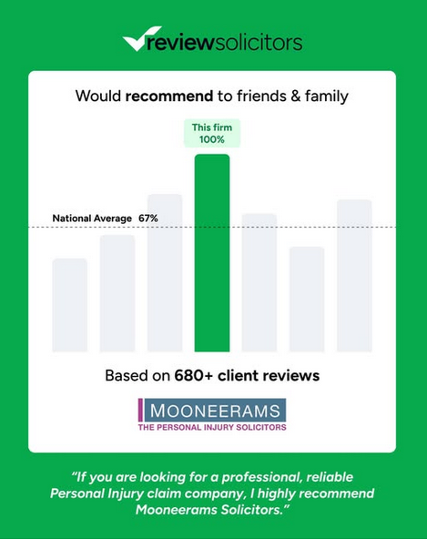 Mooneerams tweet media