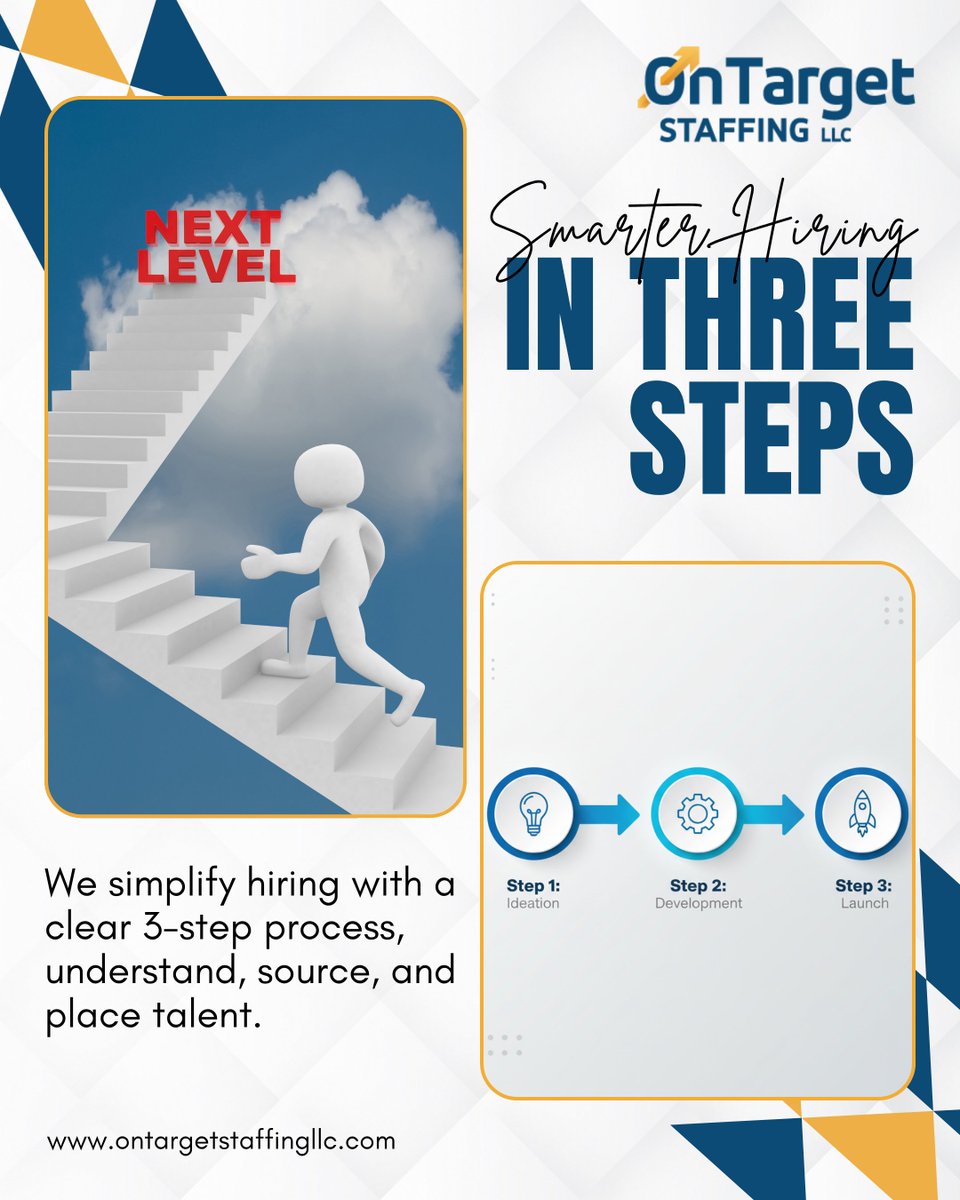 ontargetstaff's tweet photo. Smarter hiring in 3 steps: ideation, development, launch. Streamlined process takes complexity out.  

Simplify hiring at https://t.co/sk6MAnwOXg! 🚀💼 

 #ThreeSteps #SmarterHiring #OnTargetStaffing #StreamlinedHiring #TalentAcquisition https://t.co/NGcNPpEzRr