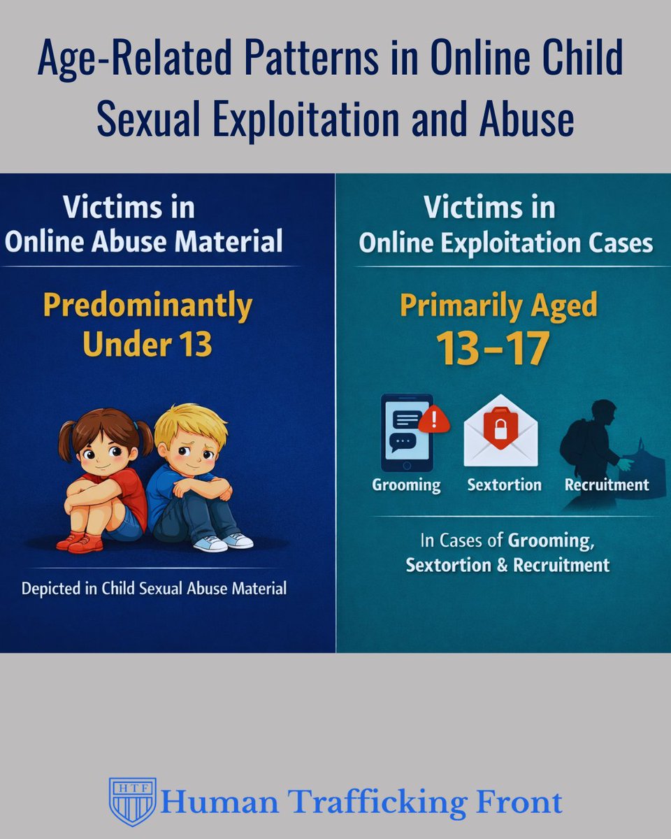 HumanTraffickingFront tweet media