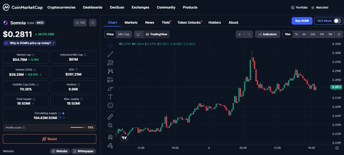 rimas.somi tweet media