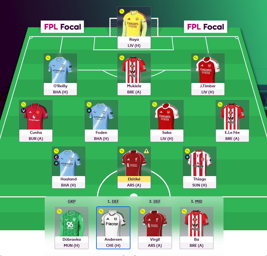 FPL Focal tweet media