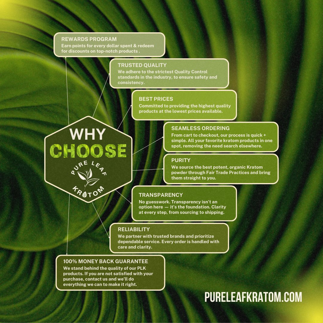 Pure Leaf Kratom tweet media