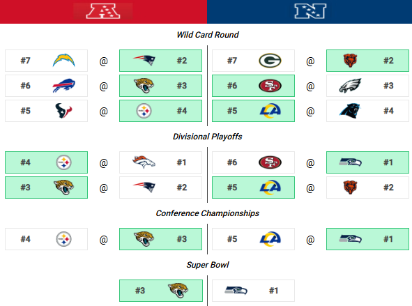 Nash Henry tweet media