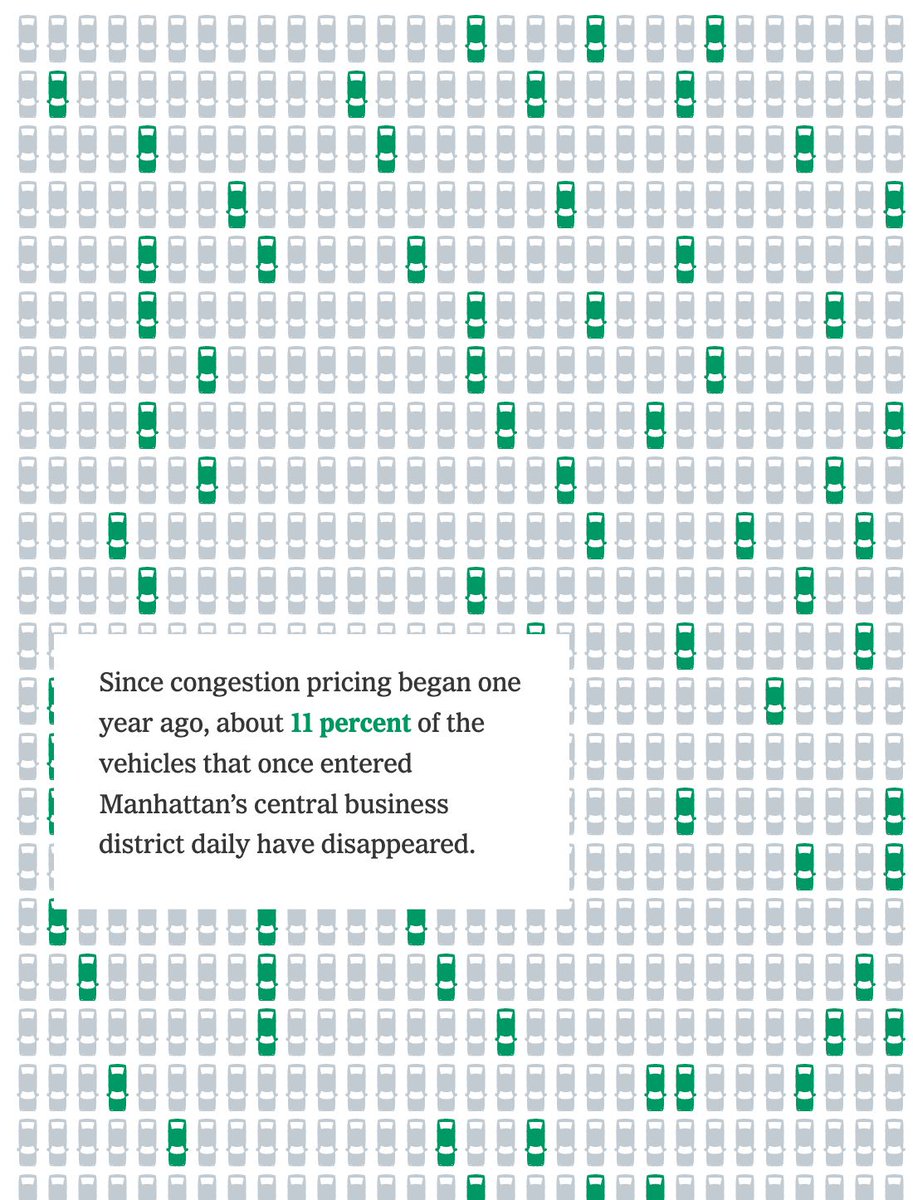 Datawrapper tweet media