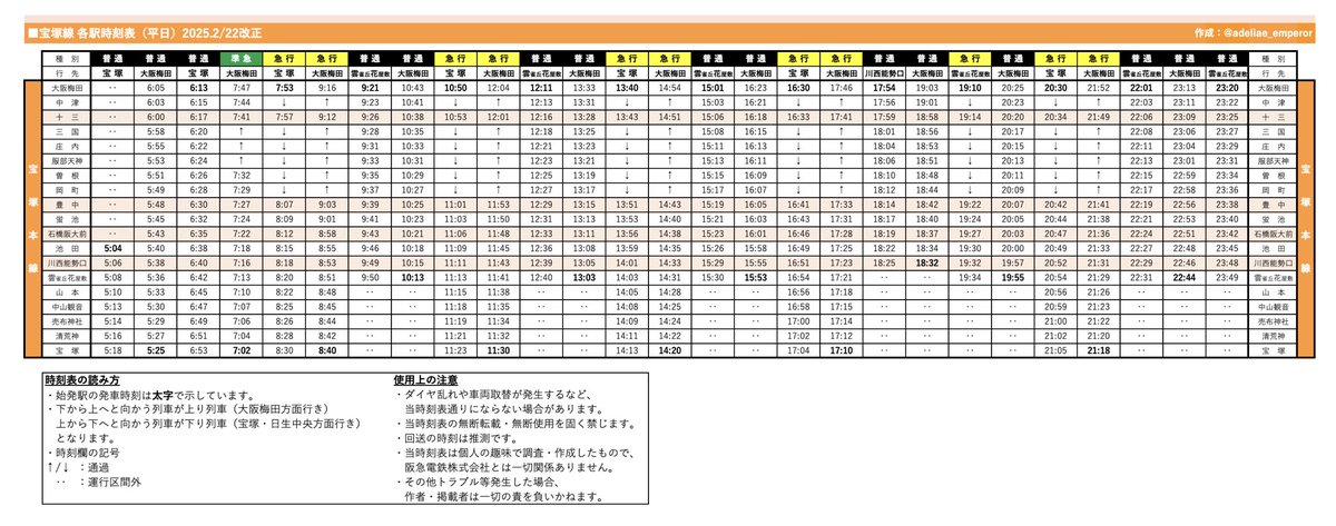 ペンペン@星のカービィ×阪急電車コラボ列車運行情報 (@adeliae_emperor