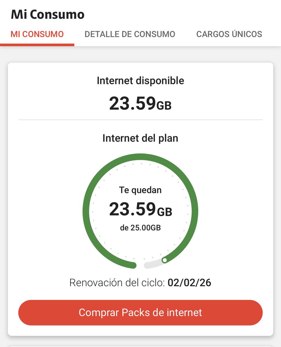briannvalente's tweet image. Contraté Claro Uruguay y lo uso en Argentina. Por 16 mil pesos argentinos por mes tengo 25 GB. Las operadoras argentinas se pueden ir a cagar