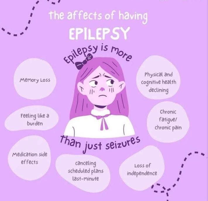 epilepsy facts & opinions (minds of an epileptic) tweet media