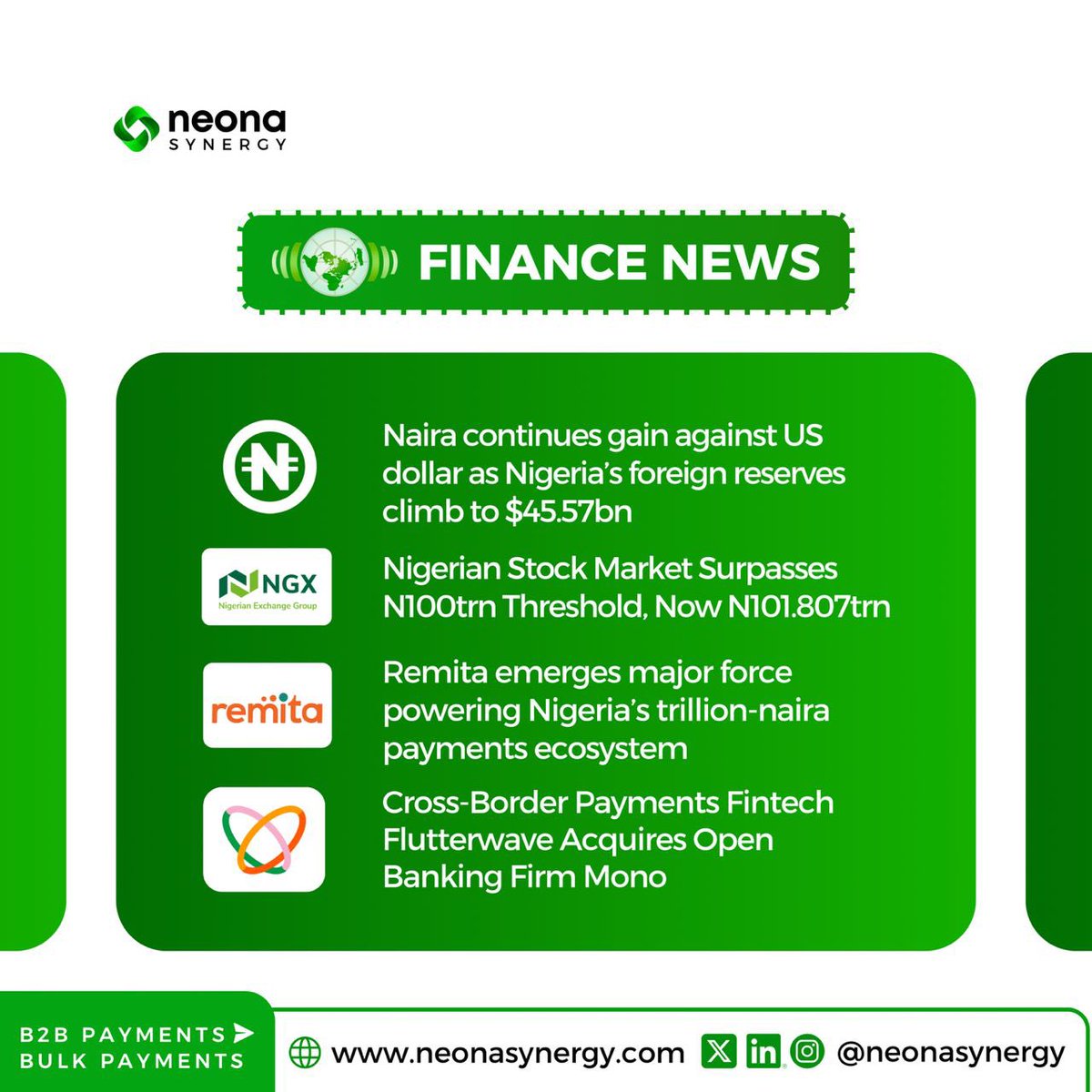 Neona Finance News🗞️ #Weekly - Cross-Border Payments Fintech
Flutterwave Acquires Open
Banking Firm Mono, Visit us at neonasynergy.com for more headlines.