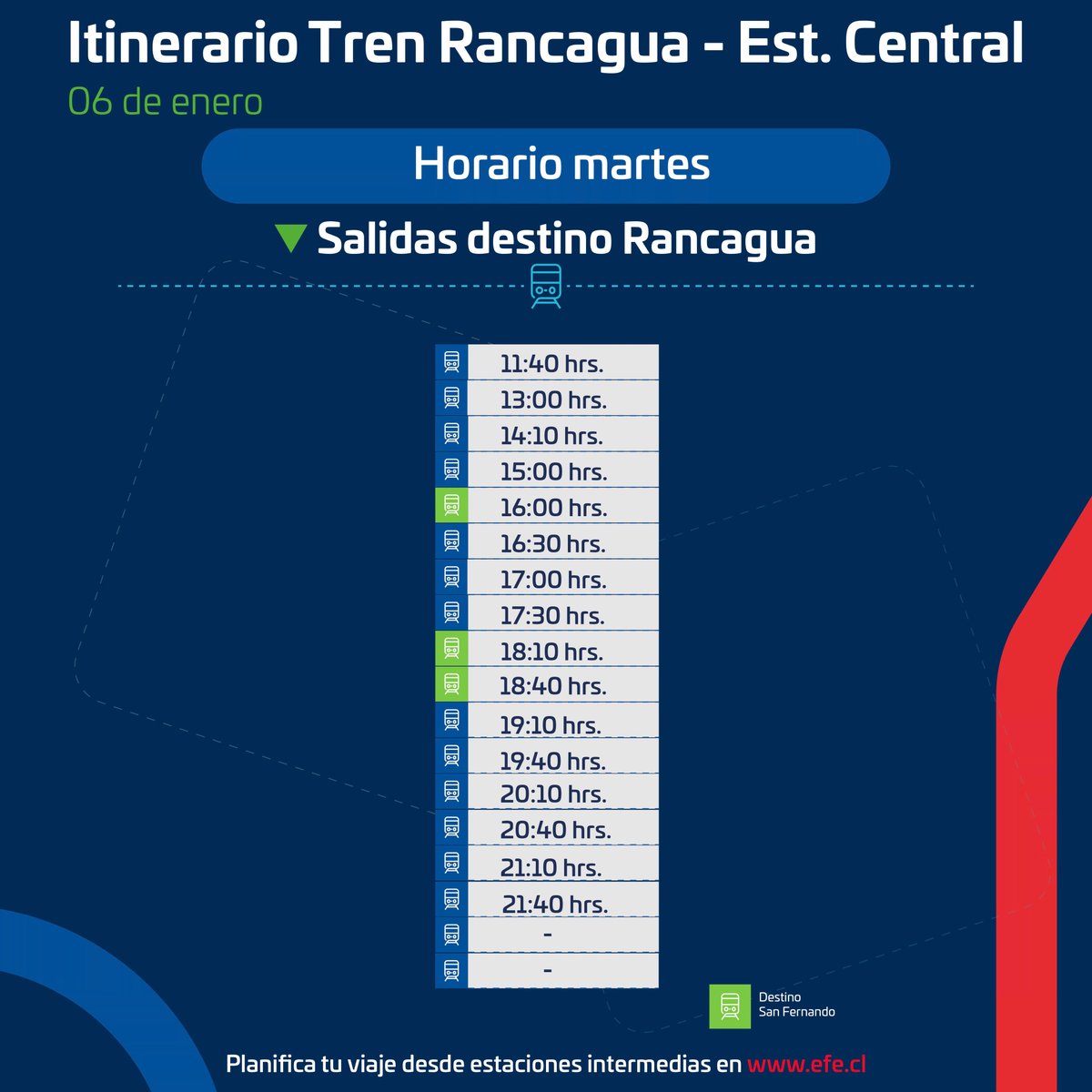 Tren Rancagua - Estación Central tweet media