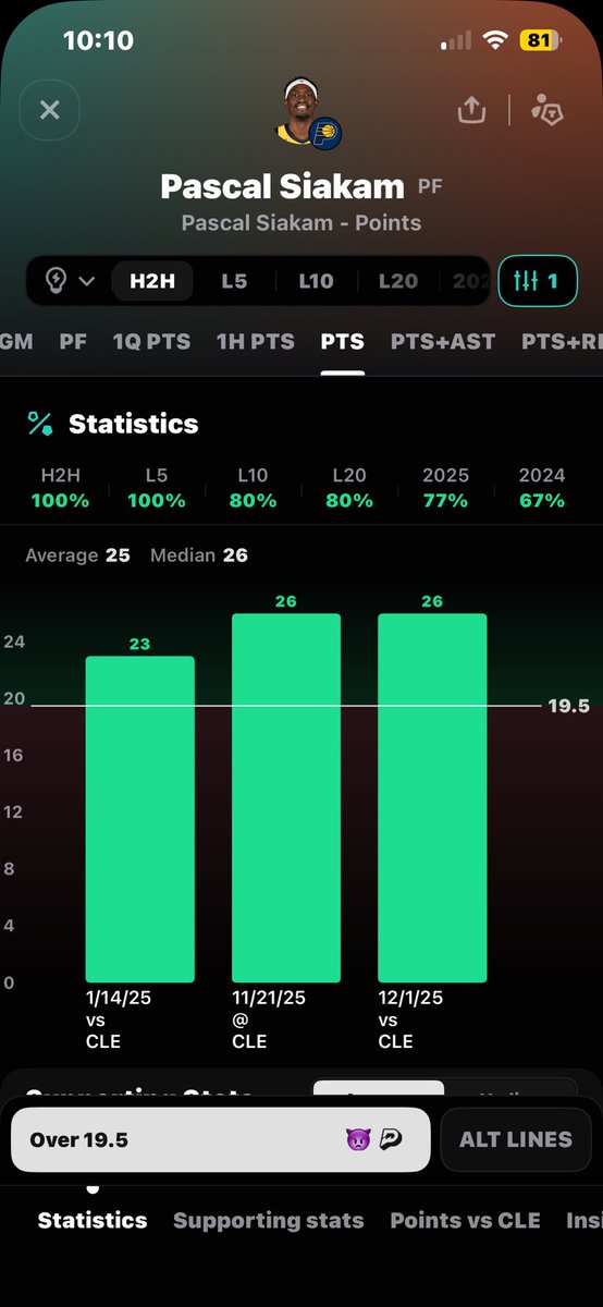 RayShawn Sanders tweet media