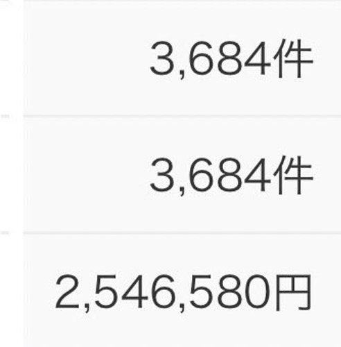 kuro_affi's tweet photo. チート過ぎる案件やったらライバル弱すぎて年末は250万超えたんだけど、どうせ教えても98%はやらないのでやり方公開します。

しかも、完全仕組み化副業だから作業は1日15分くらいw

スキマ時間のAIぽちぽちで日給3万超えちゃってバグってる。

ぶっちゃけ、初心者でも月30万は余裕です。↓

やり方を5000字でまとめたので欲しい人は
僕をフォローして
・いいね
・リポスト
・リプに「チート」と送って

全員に無料で渡してます↓