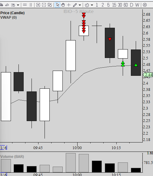 Tom Haart tweet media