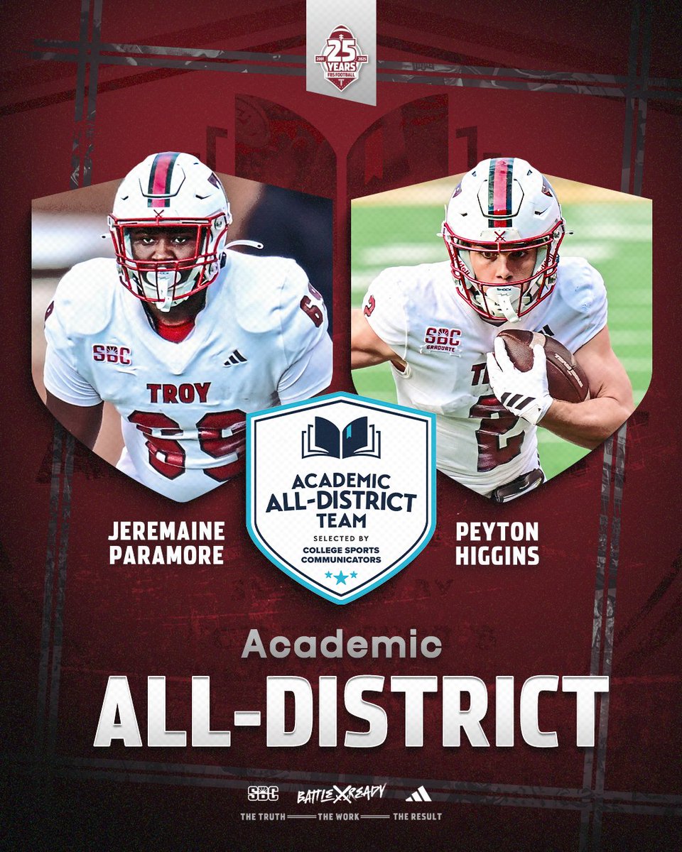 Troy Trojans Football 8x⚔️ tweet media