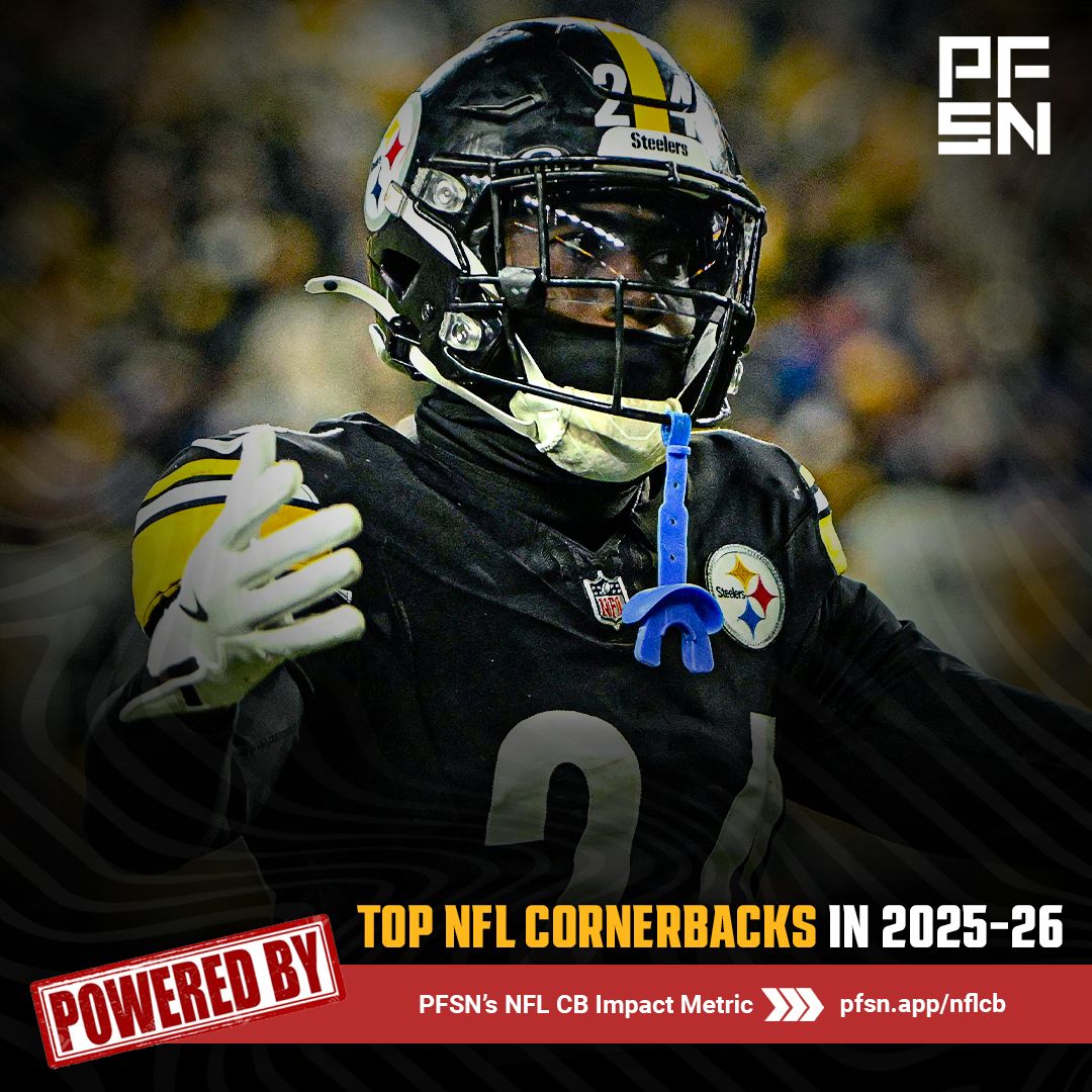 PFSN365's tweet image. The highest-graded NFL cornerbacks this season, according to PFSN's CB Impact metric:

🔒 Joey Porter Jr., Steelers - 95.3 
🔒 James Pierre, Steelers - 90.3
🔒 Quinyon Mitchell, Eagles - 90.3
🔒 DJ Turner II, Bengals - 89.3
🔒 Pat Surtain II, Broncos - 89.1
🔒 Jamel Dean, Bucs -…